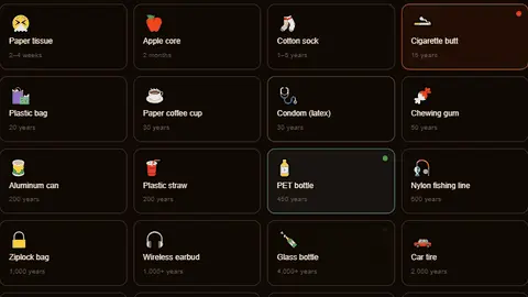 Decompose Timeline: výběr předmětů s různou dobou rozkladu